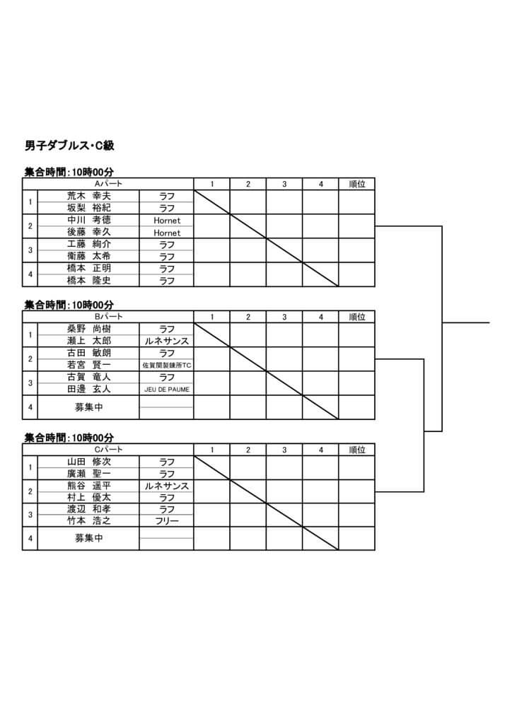 （2024.7.3修正）コカ・コーラカップ2024　仮ドロー表　男子C級のサムネイル